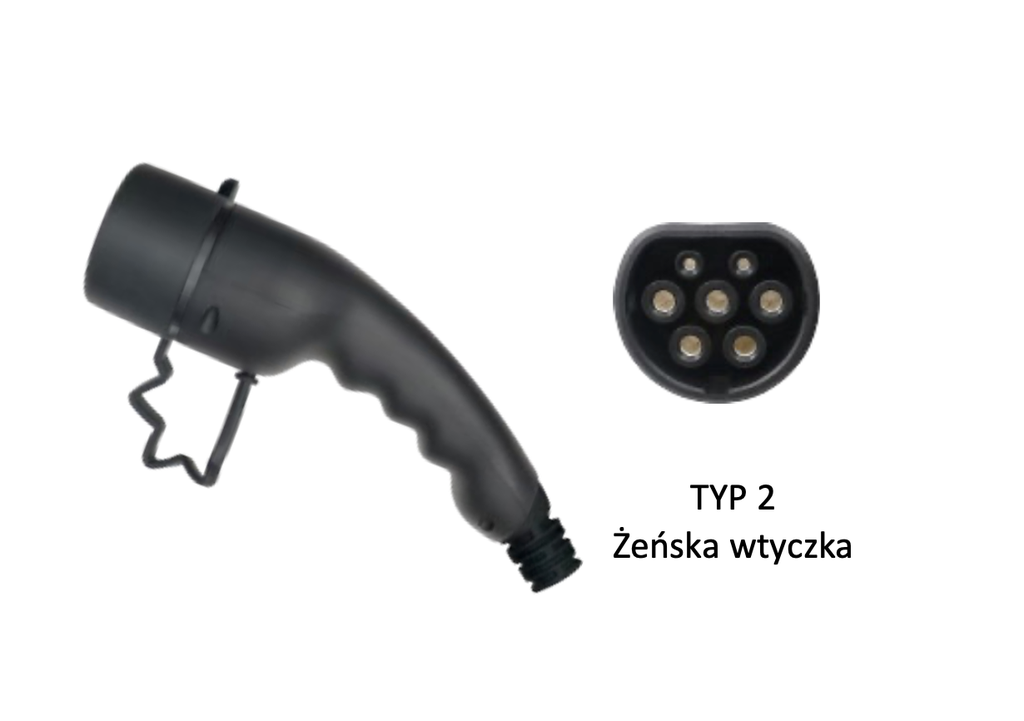 Złącze TYP 2 żeńskie